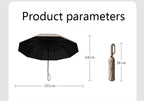 Umbrelia AutoShield Executive Umbrella