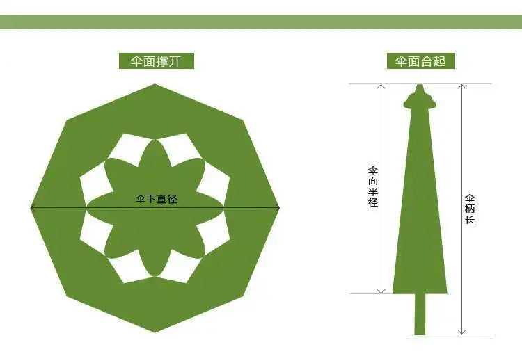 Umbrelia Heritage Lace Parasol