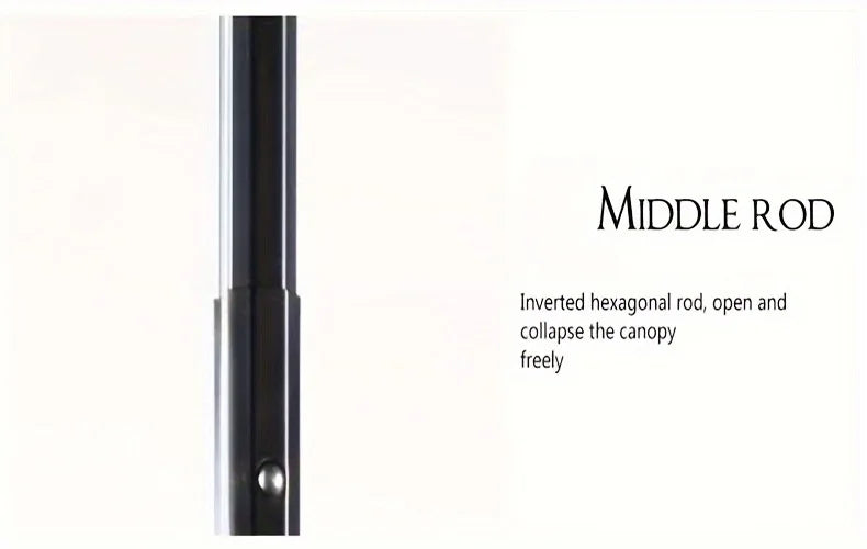 Umbrelia Compact Pocket Umbrella