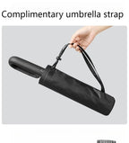 Umbrelia AutoShield Executive Umbrella