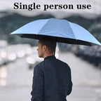 Umbrelia Compact Pocket Umbrella