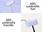 Umbrelia Compact Pocket Umbrella