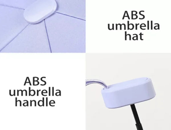 Umbrelia Compact Pocket Umbrella
