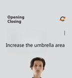 Umbrelia AutoShield Executive Umbrella