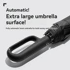 Umbrelia AutoShield Executive Umbrella