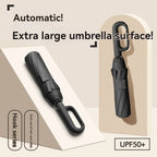 Umbrelia AutoShield Executive Umbrella